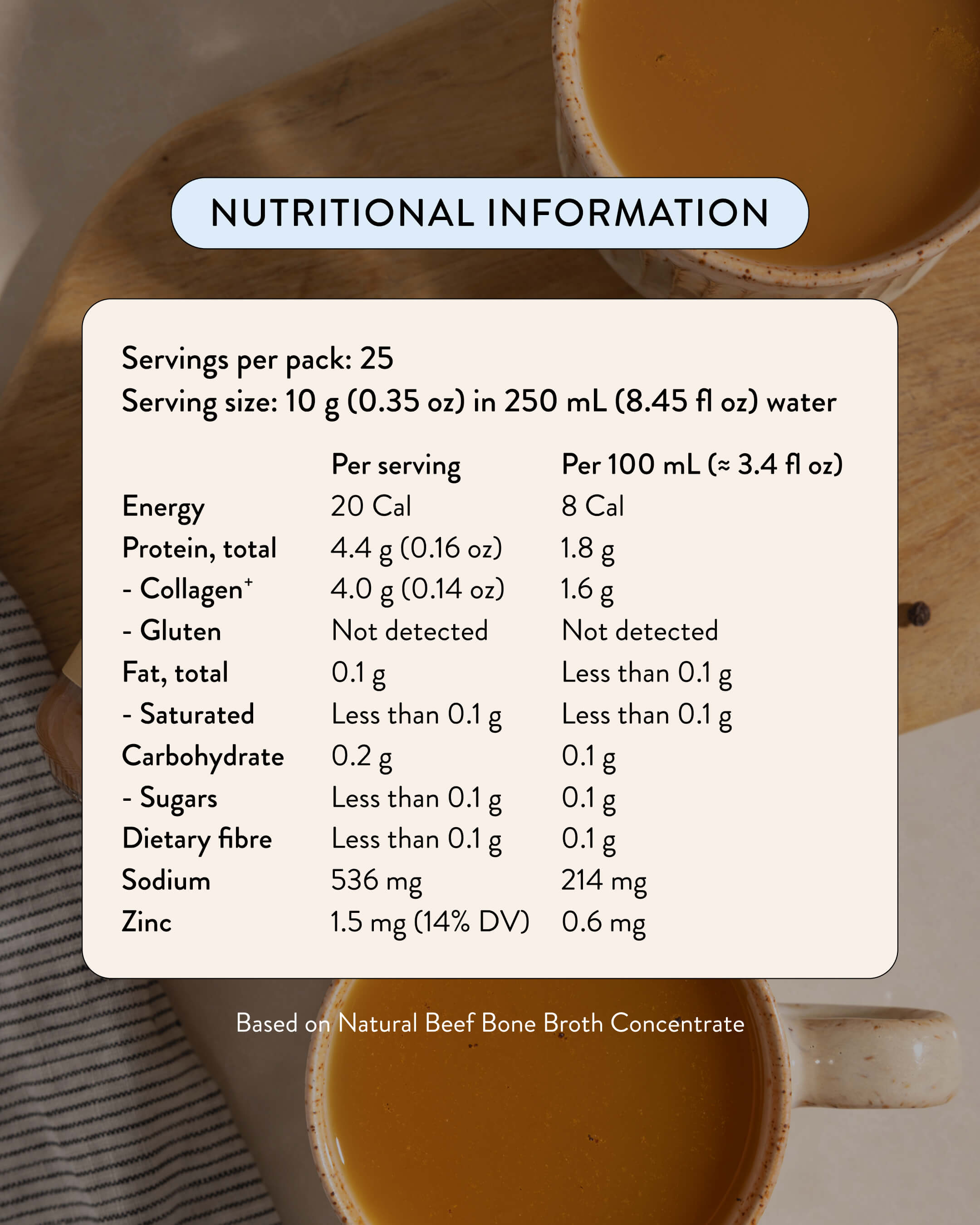 Buy 3 get 1 FREE - Bone Broth Concentrates Bundle