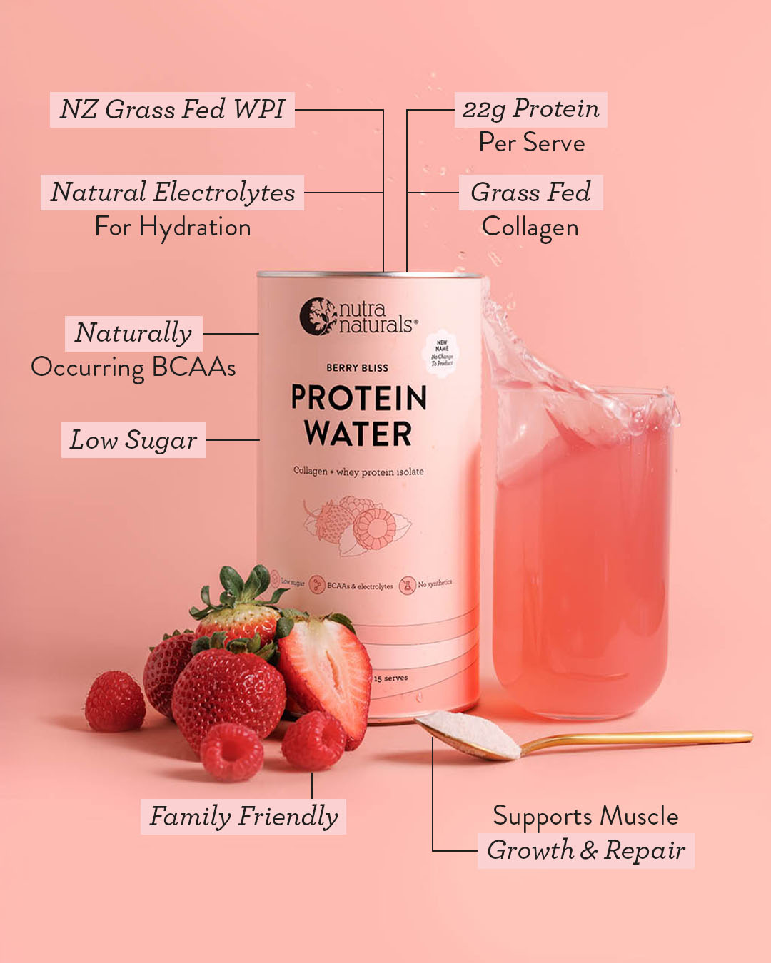 Best-Selling Protein Water Bundle + Free Gift