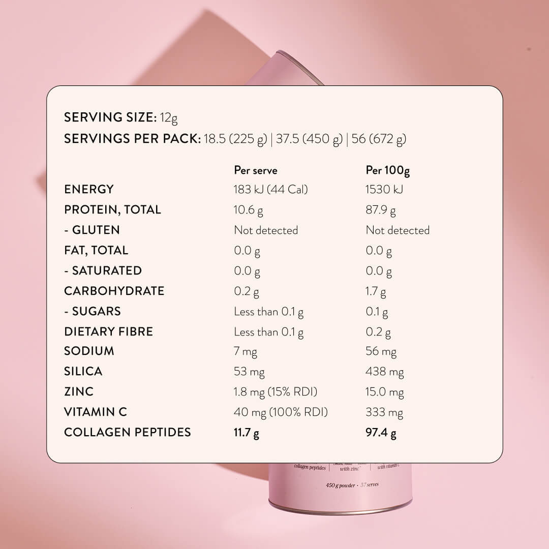 Collagen Beauty