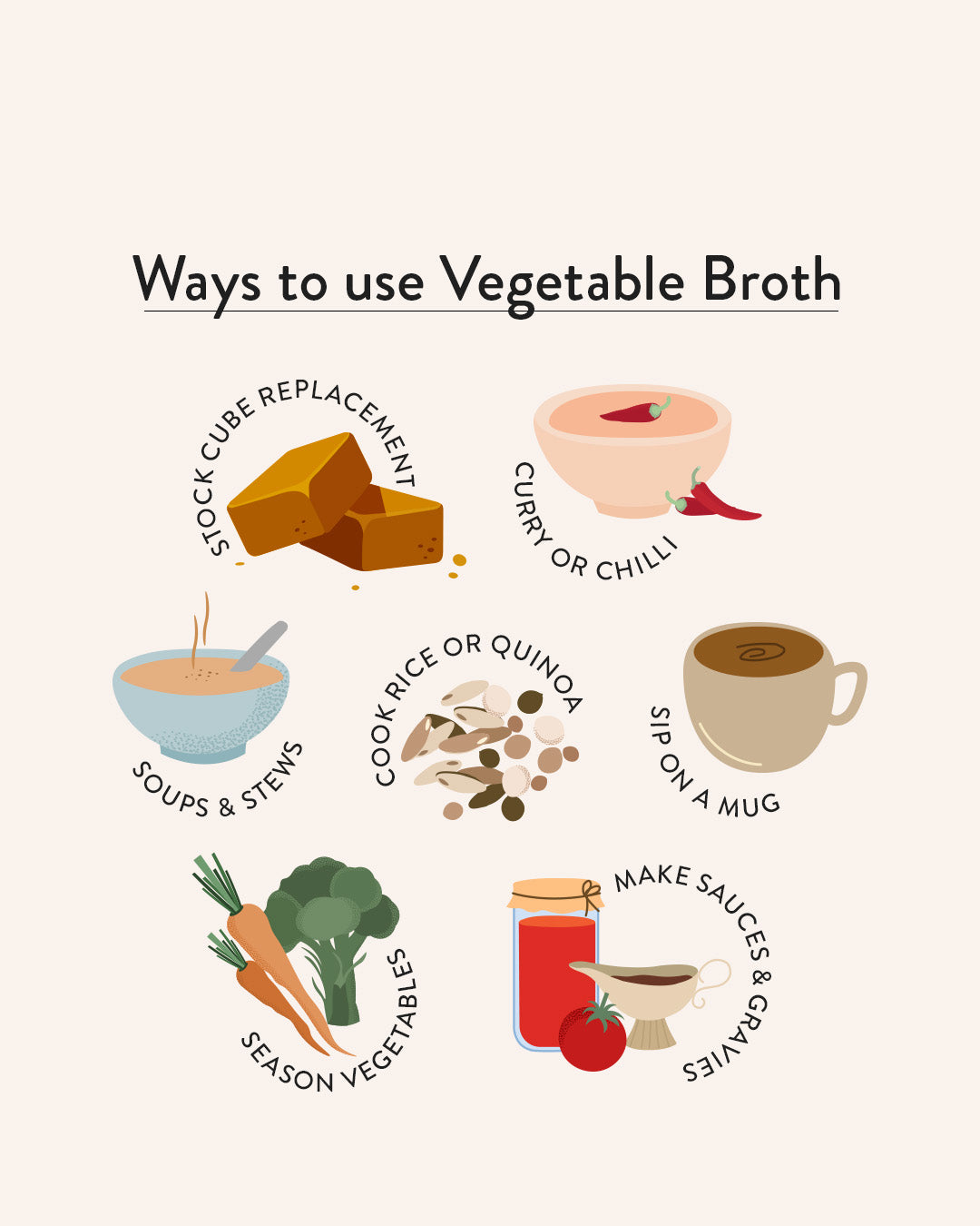 Vegetable Broth Concentrate Classic Veggie