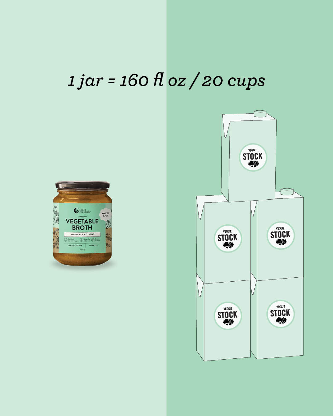 Vegetable Broth Concentrate Classic Veggie