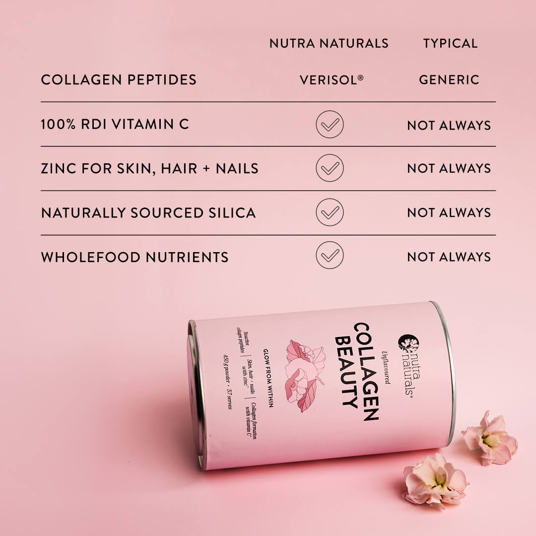 Collagen Beauty