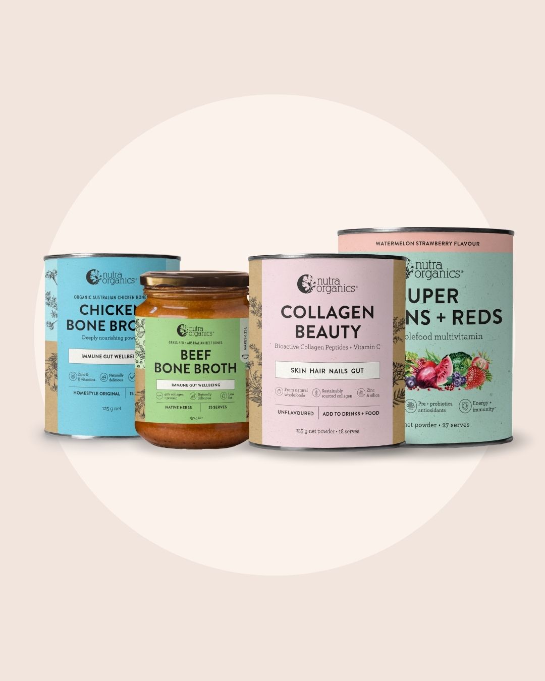 Immunity Hack Bundle