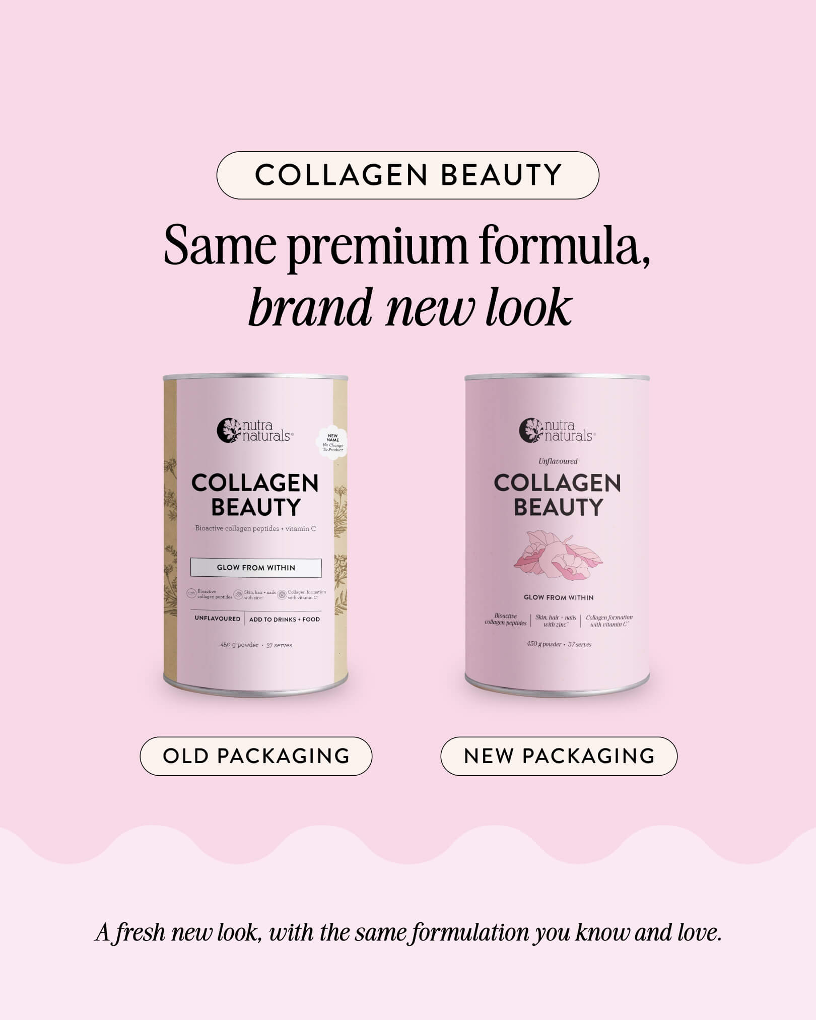 Collagen Beauty
