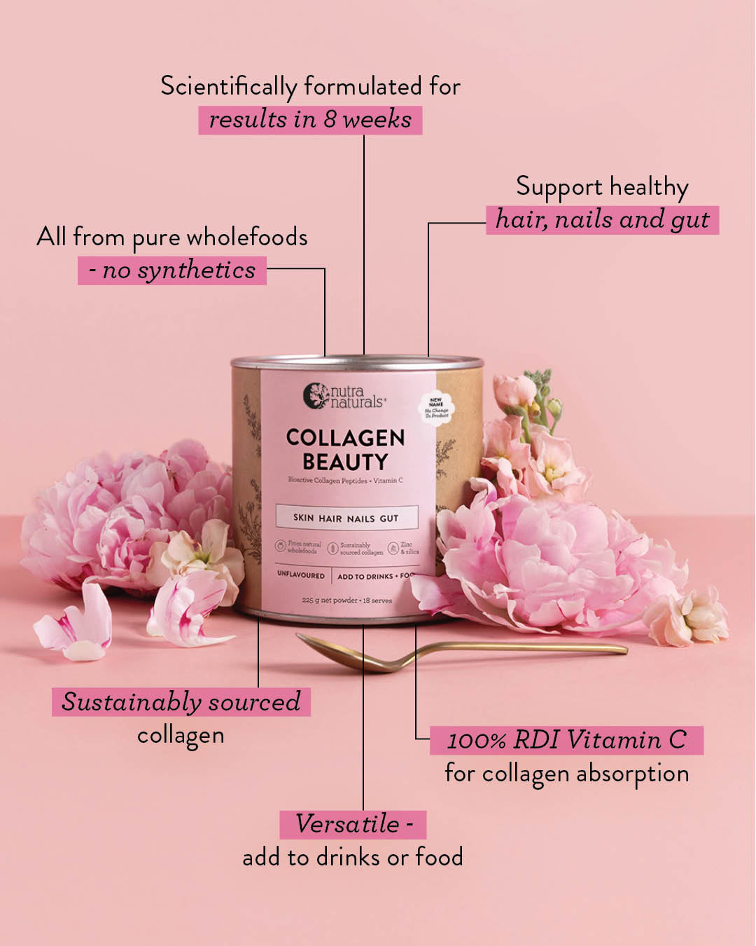 Collagen Beauty