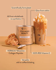 A can of Collagen Beauty shown beside a caramel-colored iced drink topped with whipped cream, with callout lines and text describing product benefits on a warm beige background.
