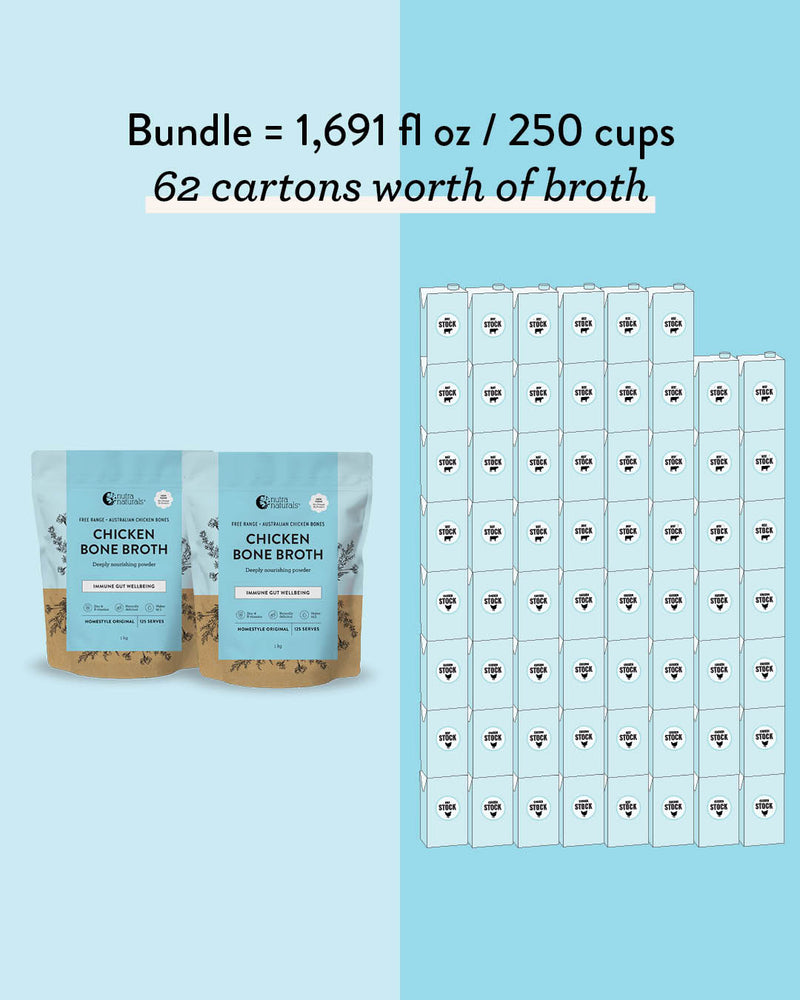 Best Value Chicken Broth Bundle