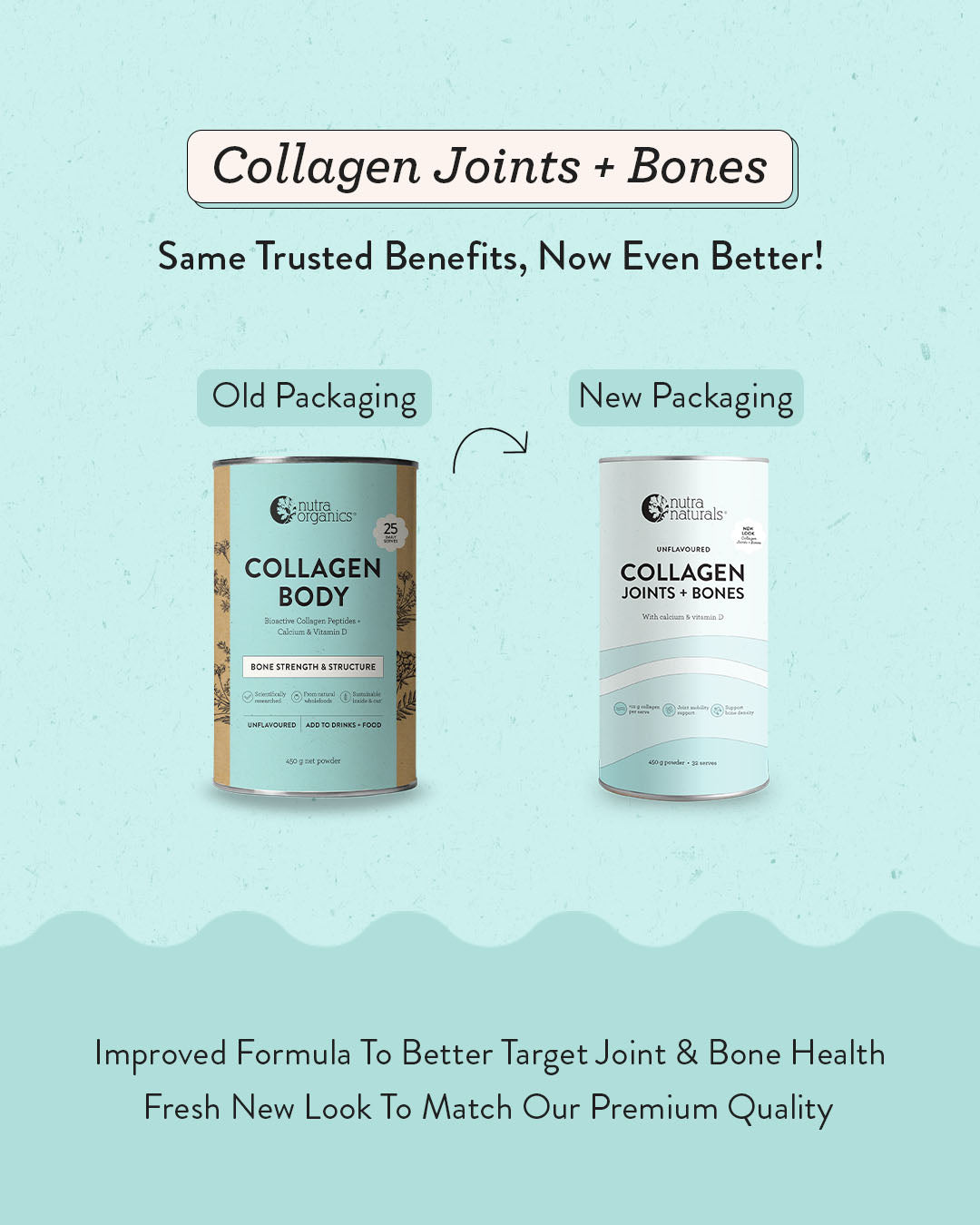 Collagen Joints + Bones (Collagen Body)