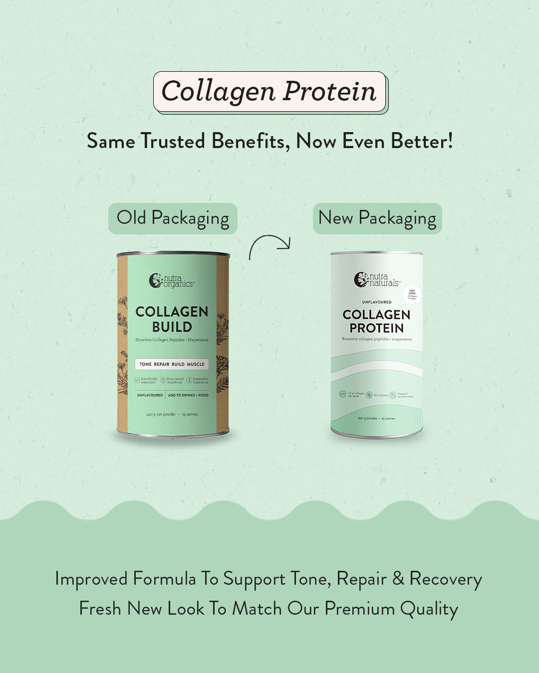 Collagen Protein (Collagen Build)