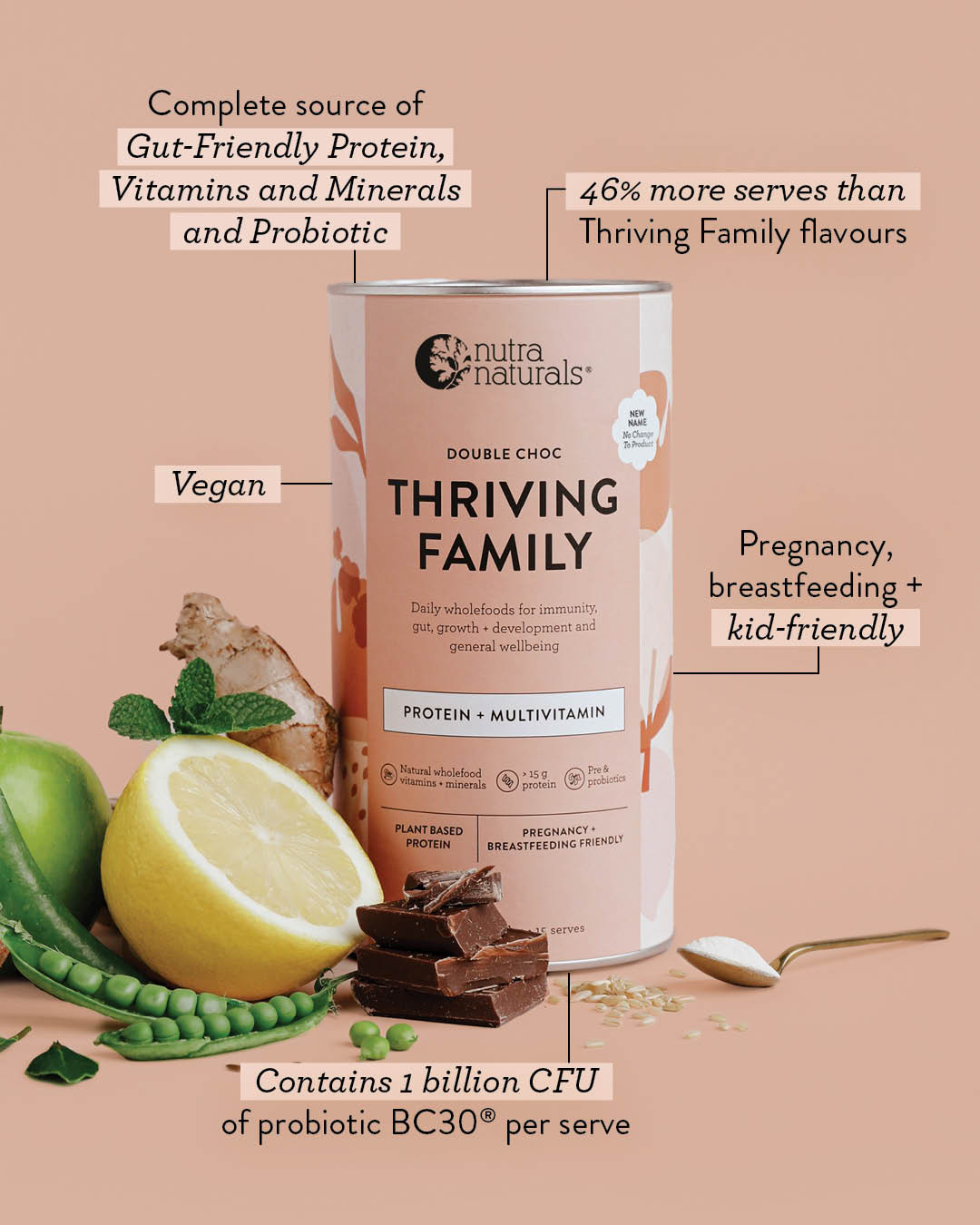 Thriving Family Double Choc