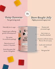 Gutsy Gummies Strawberry
