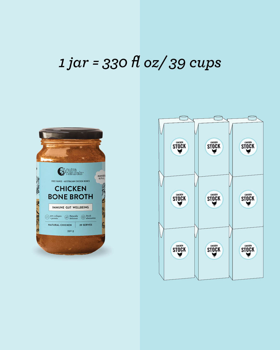 Chicken Bone Broth Concentrate Natural