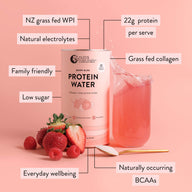 Protein Water Berry Bliss