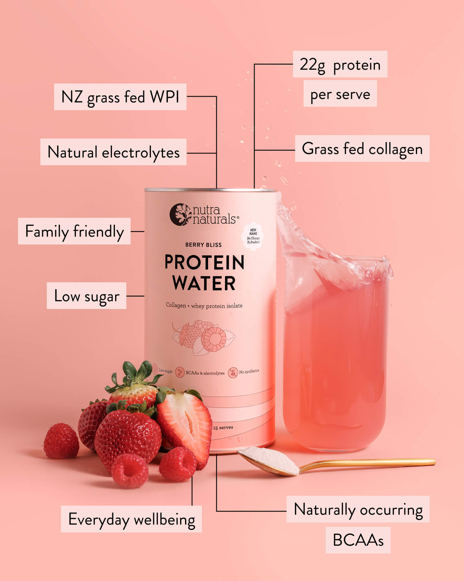 Protein Water USP
