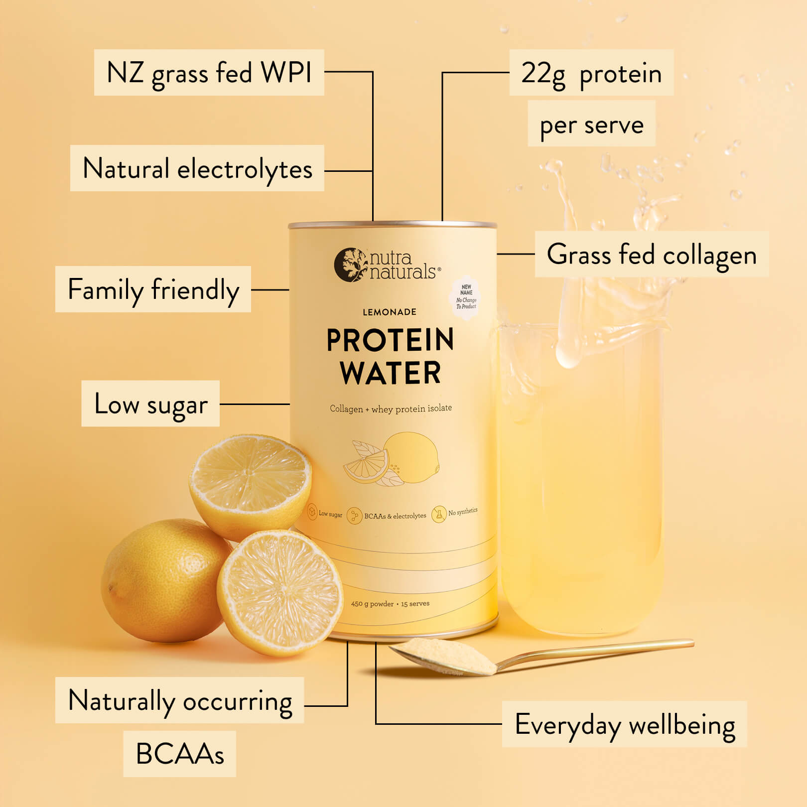 Protein Water Lemonade