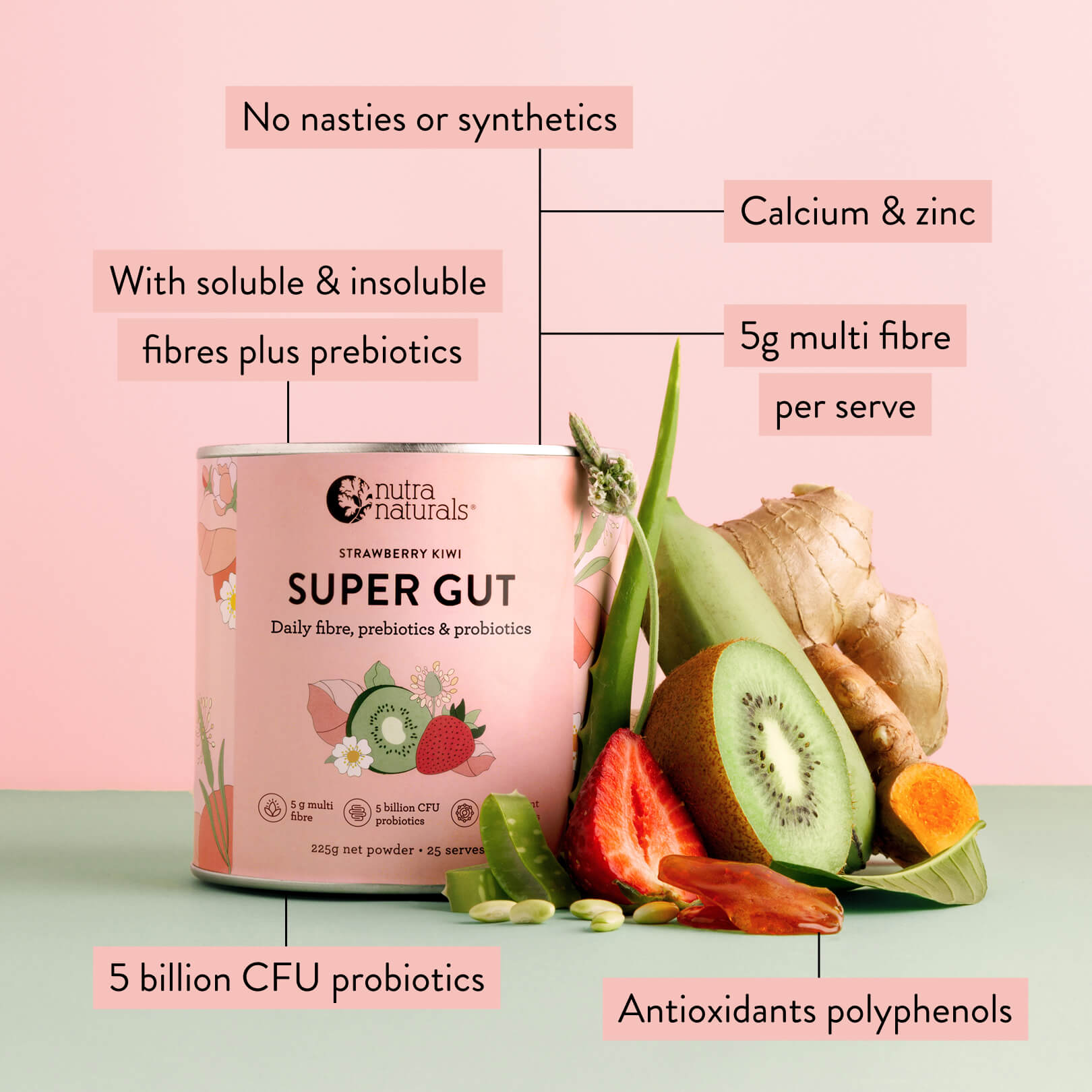 Super Gut USP