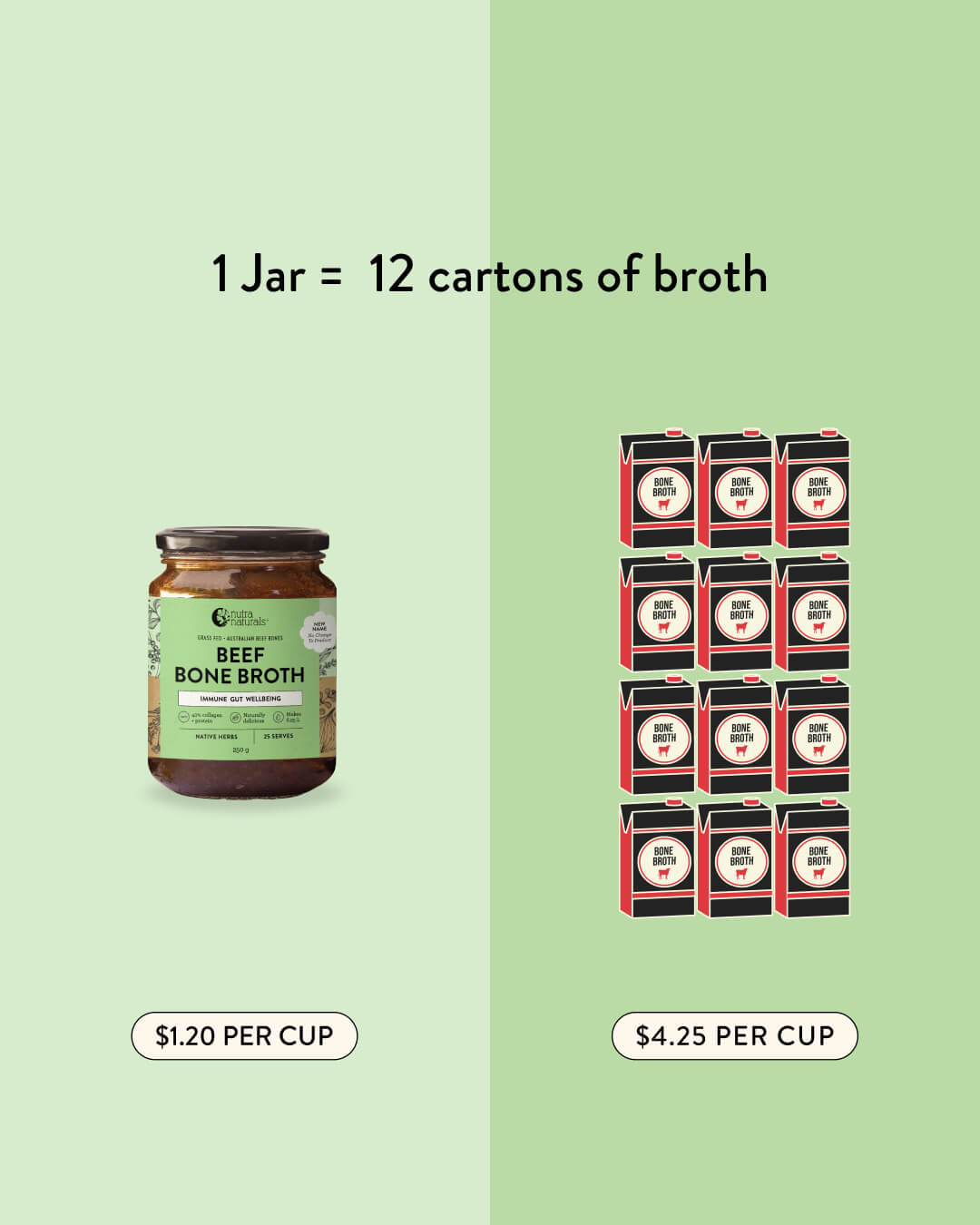 Beef Bone Broth Concentrate Native Herbs