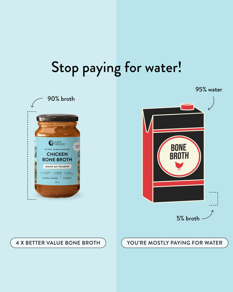 Chicken Bone Broth Concentrate Natural