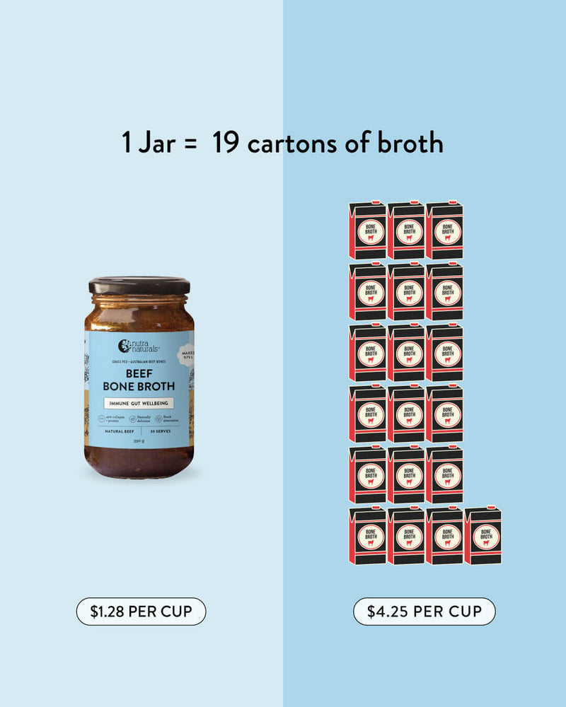 Beef Bone Broth Concentrate Natural Beef