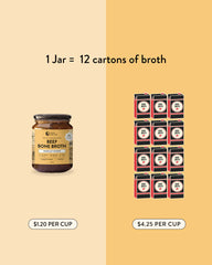 Beef Bone Broth Concentrate Turmeric Ginger
