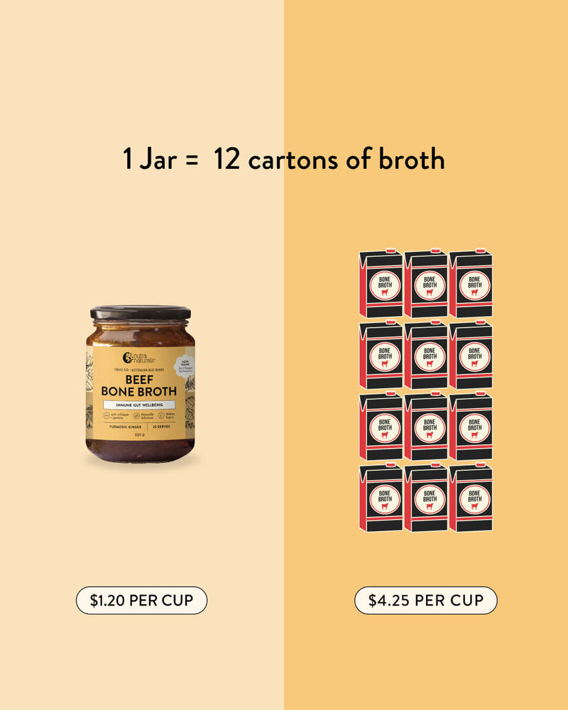 Beef Bone Broth Concentrate Turmeric Ginger