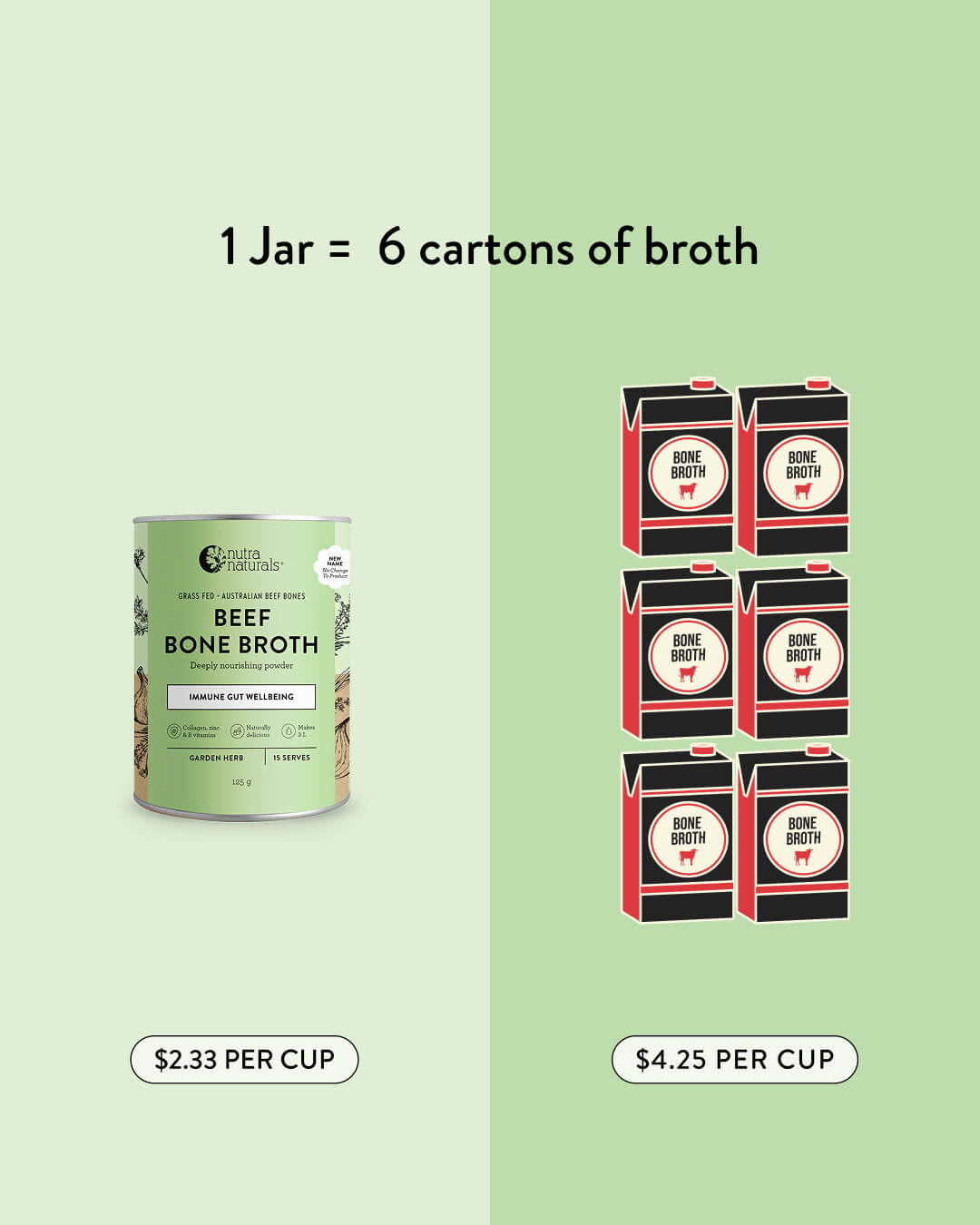 Beef Bone Broth Garden Herb