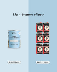 Beef Bone Broth Hearty Original