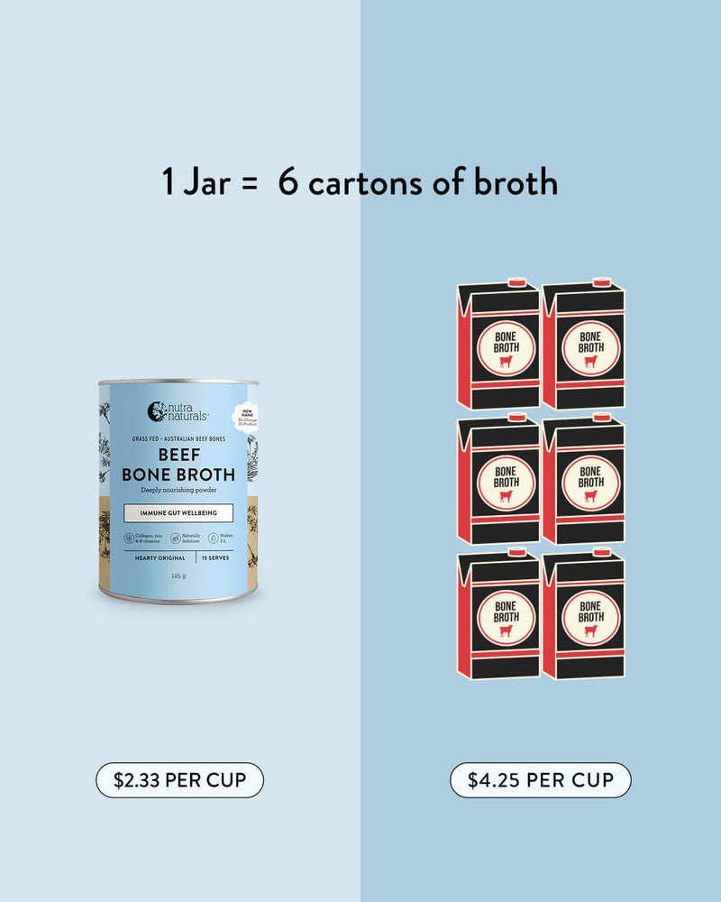 Beef Bone Broth Hearty Original