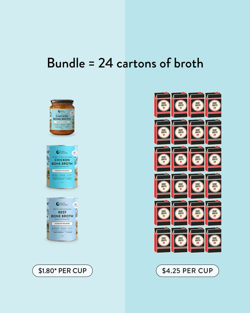 30 Day Broth Challenge Bundle + Free Shipping