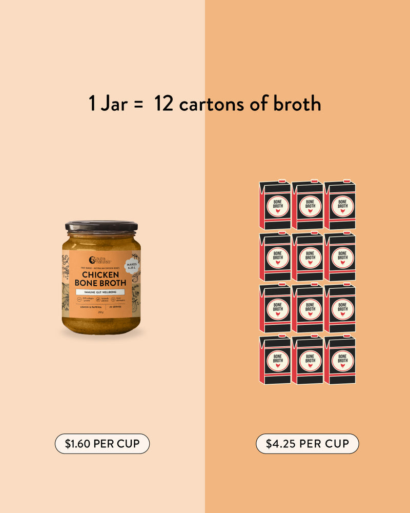 Chicken Bone Broth Concentrate Lemon & Paprika