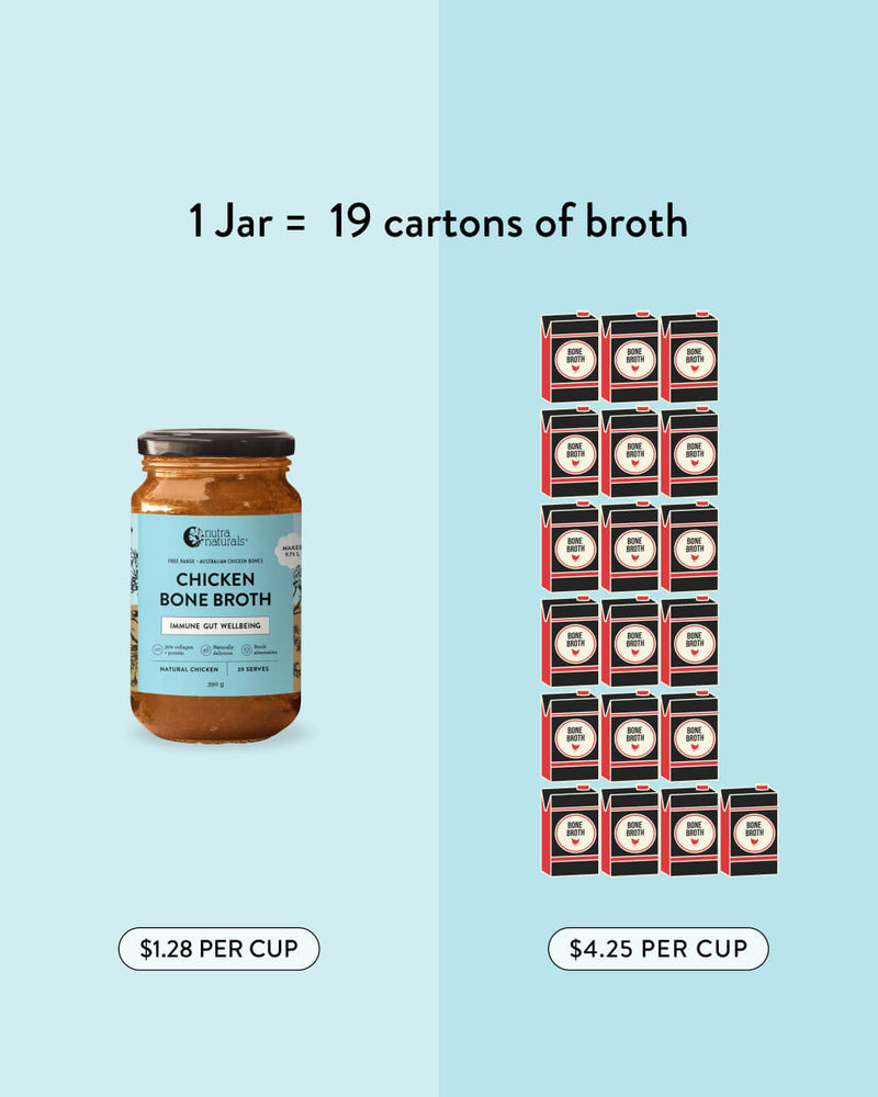 Chicken Bone Broth Concentrate Natural