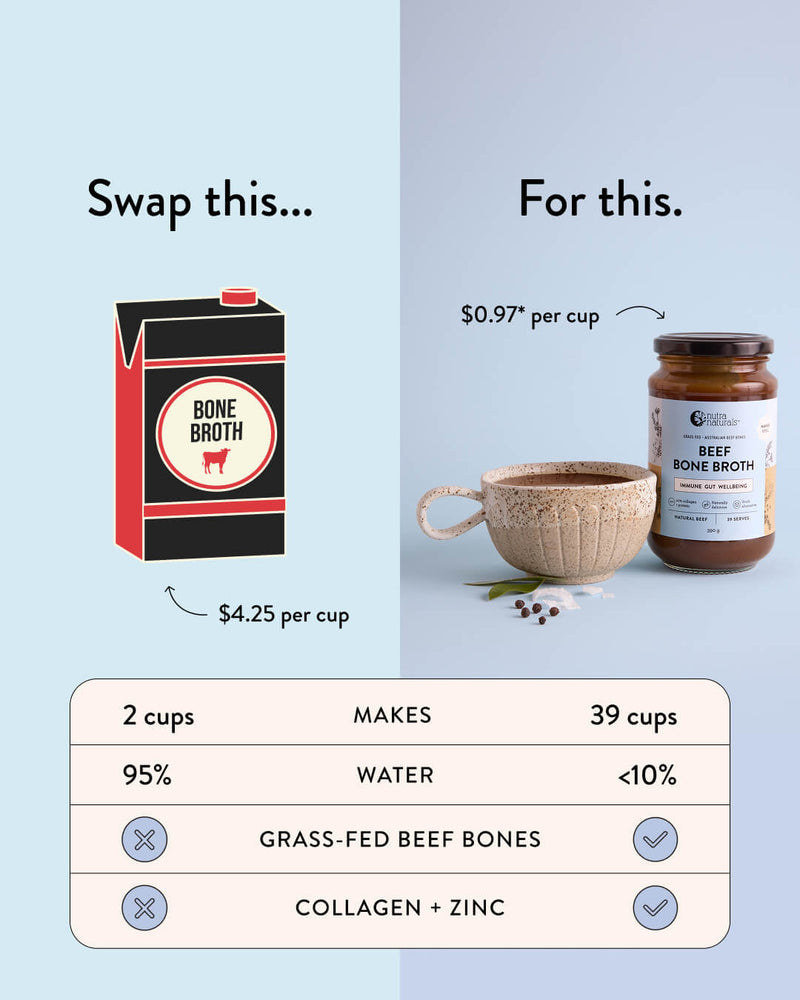Beef Bone Broth Concentrate Natural Beef