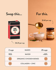 Chicken Bone Broth Concentrate Lemon & Paprika