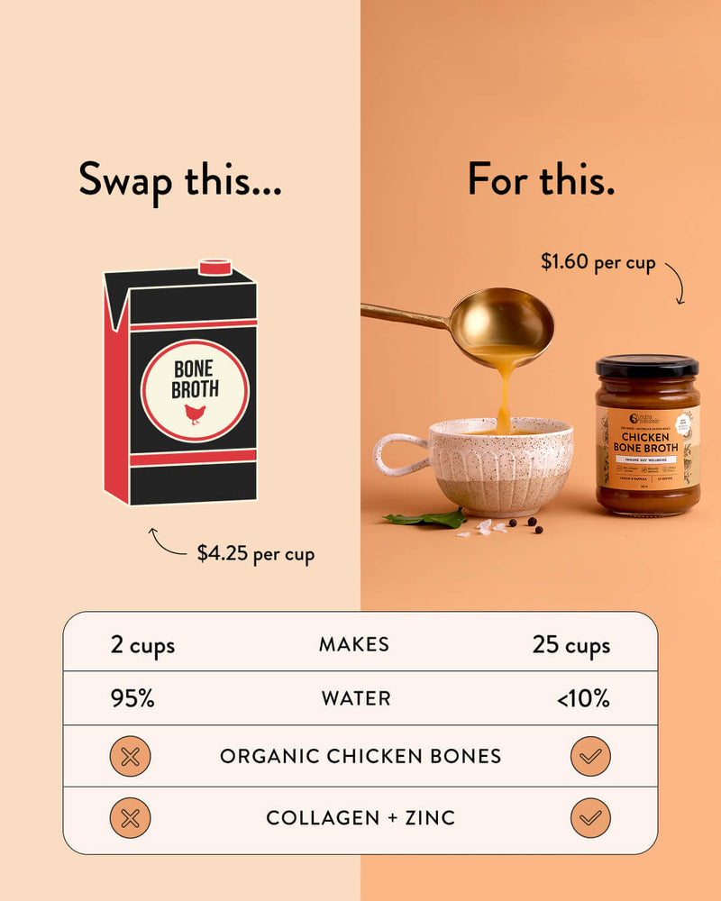 Chicken Bone Broth Concentrate Lemon & Paprika
