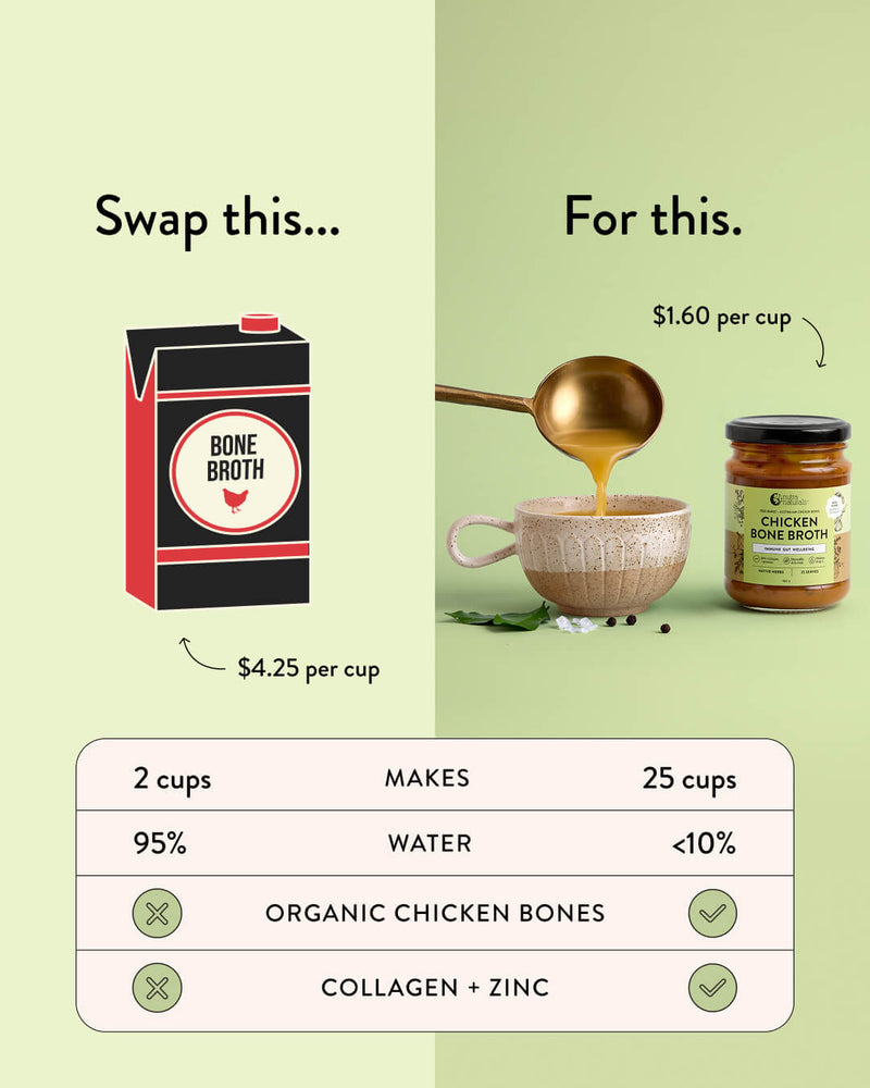 Chicken Bone Broth Concentrate Native Herbs