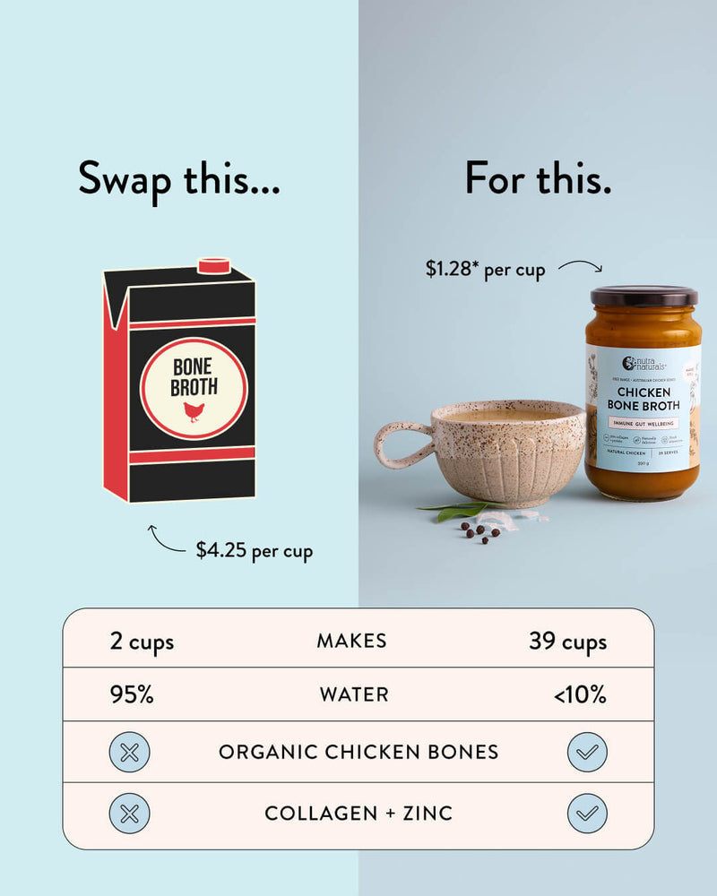 Chicken Bone Broth Concentrate Natural