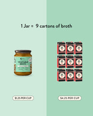 Vegetable Broth Concentrate Classic Veggie