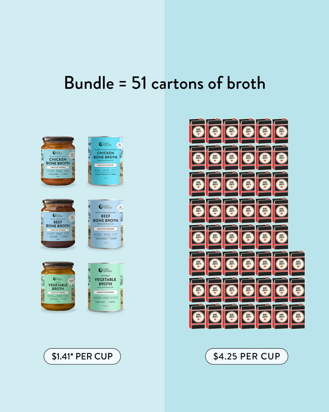 Best Selling Broth Bundle