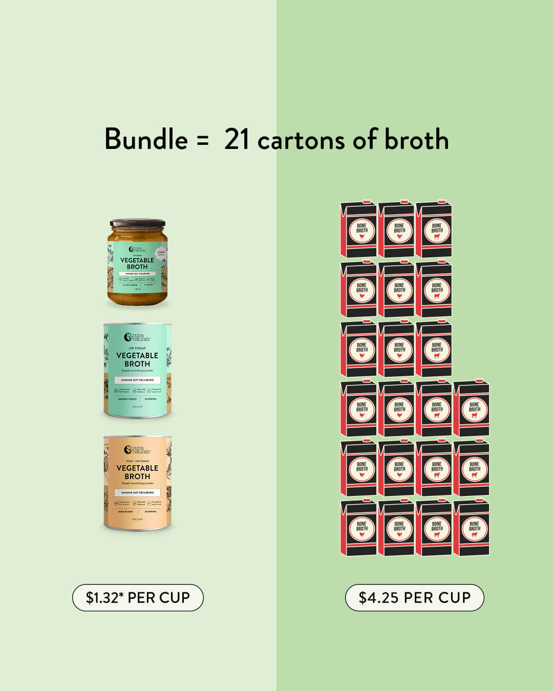Vegan Broth Bundle