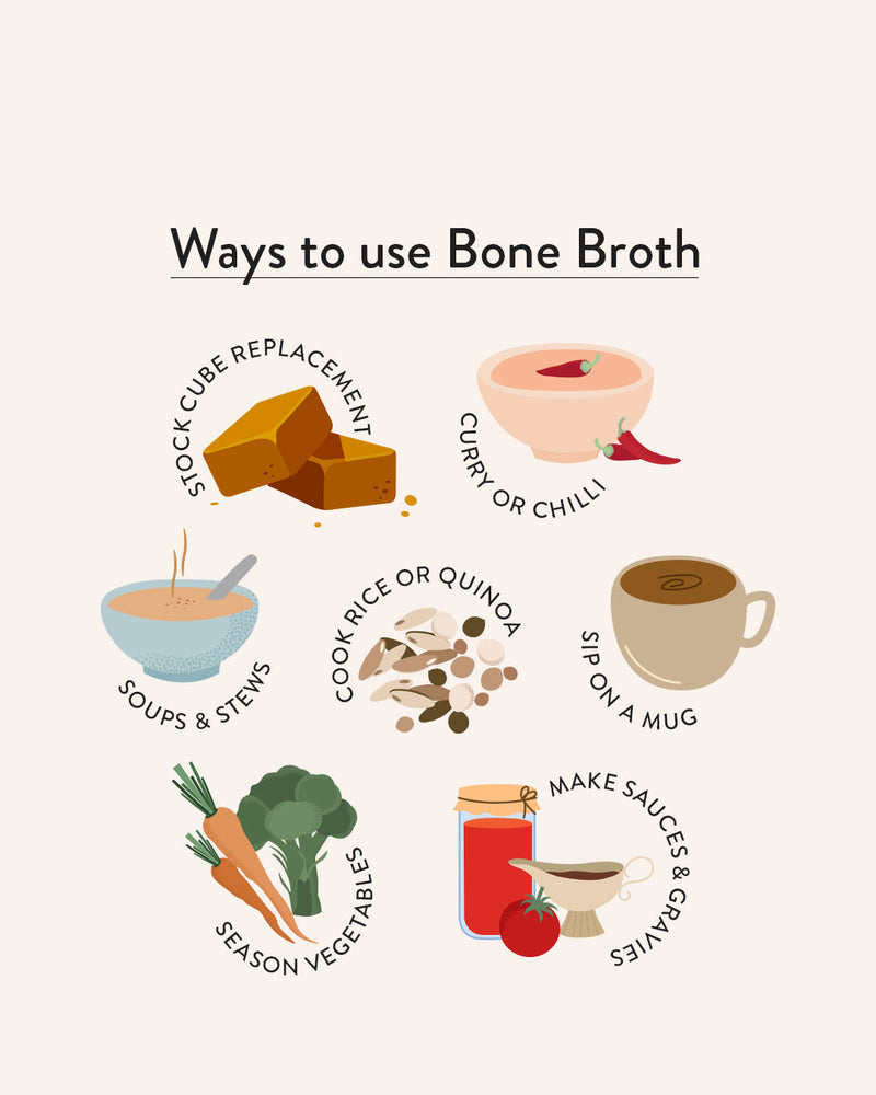 Ways to use Bone Broth