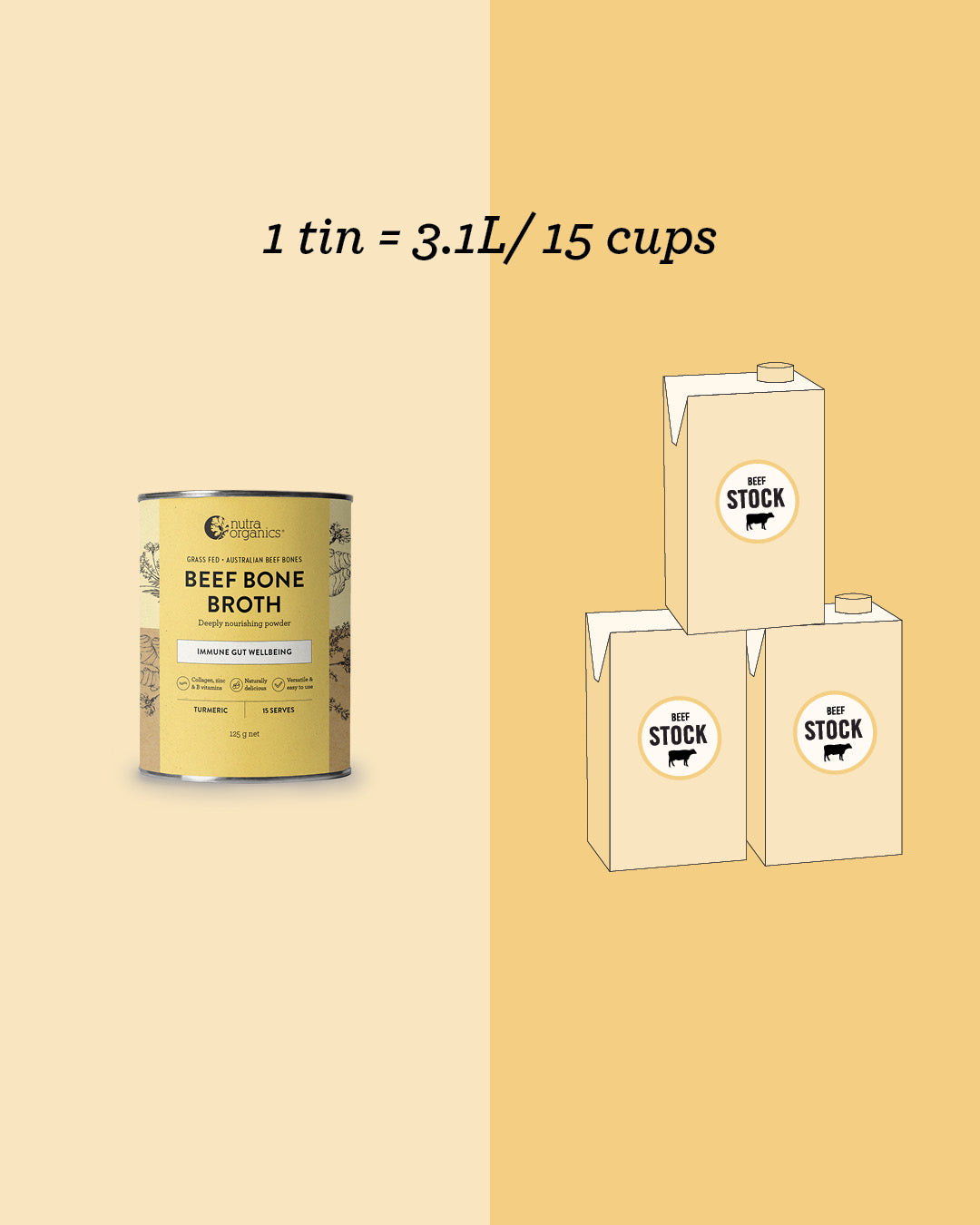 Beef Bone Broth Powder Turmeric