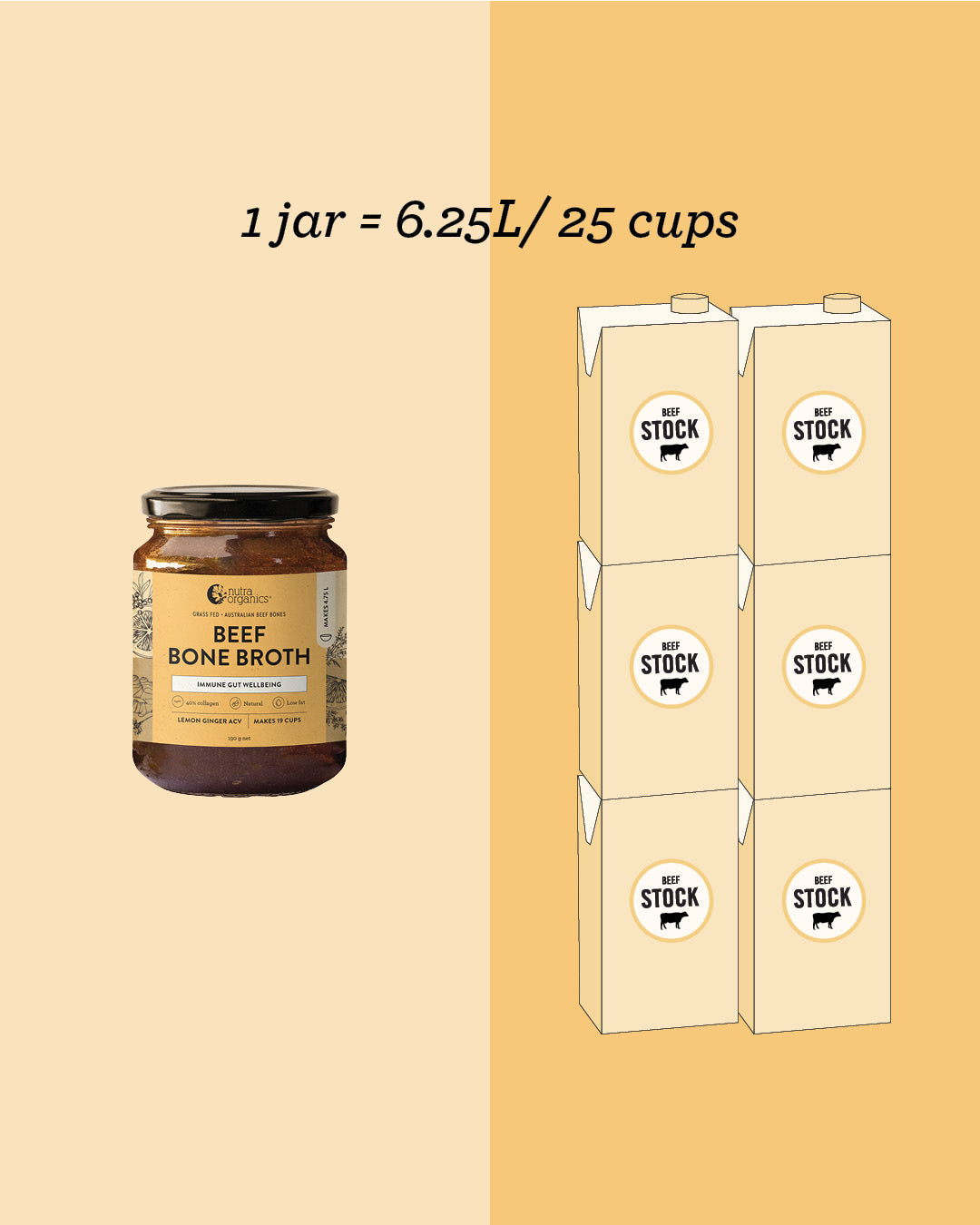 Beef Bone Broth Concentrate Turmeric Ginger
