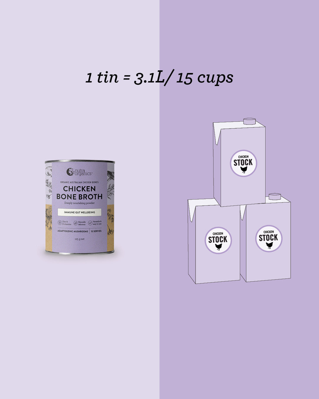Chicken Bone Broth Adaptogenic Mushroom
