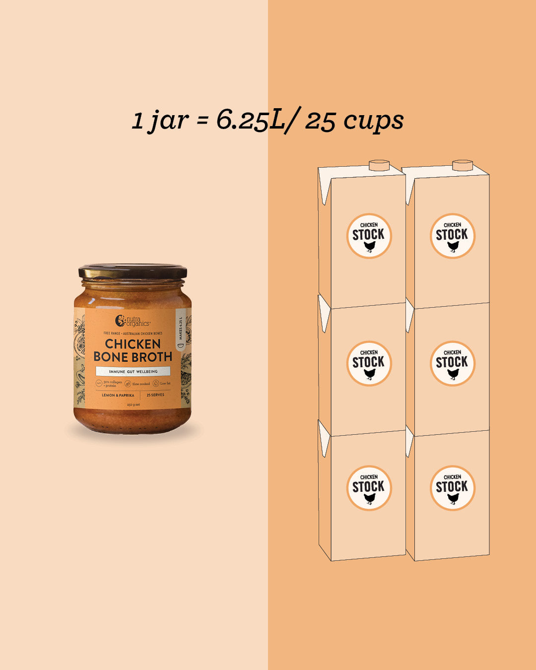 Chicken Bone Broth Concentrate Lemon & Paprika