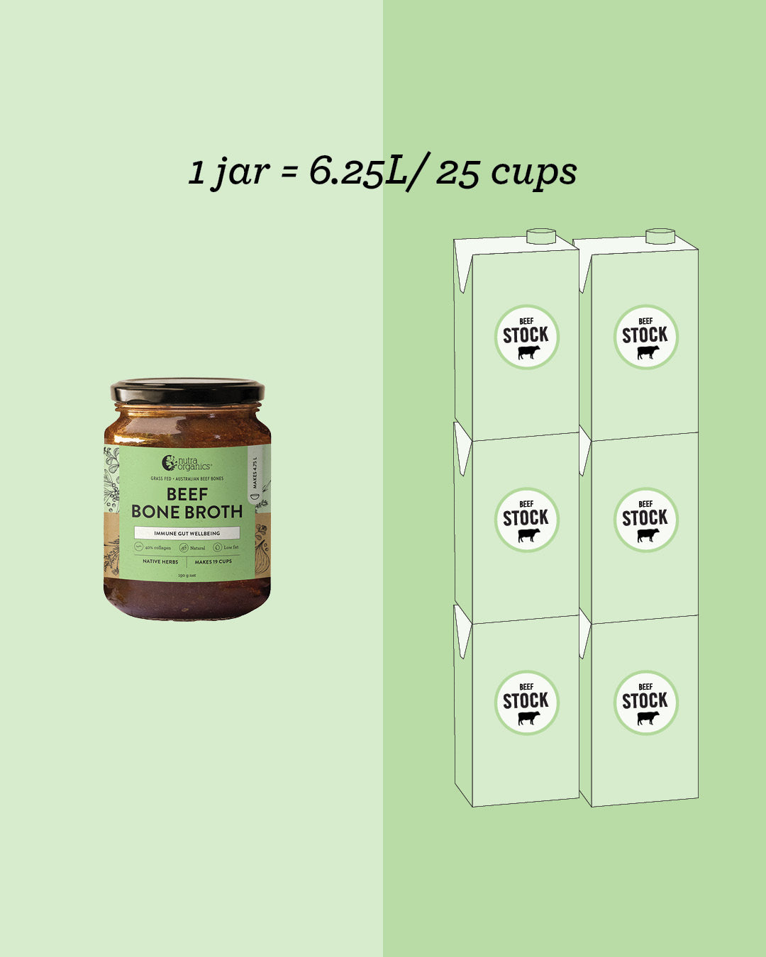 Beef Bone Broth Concentrate Native Herbs