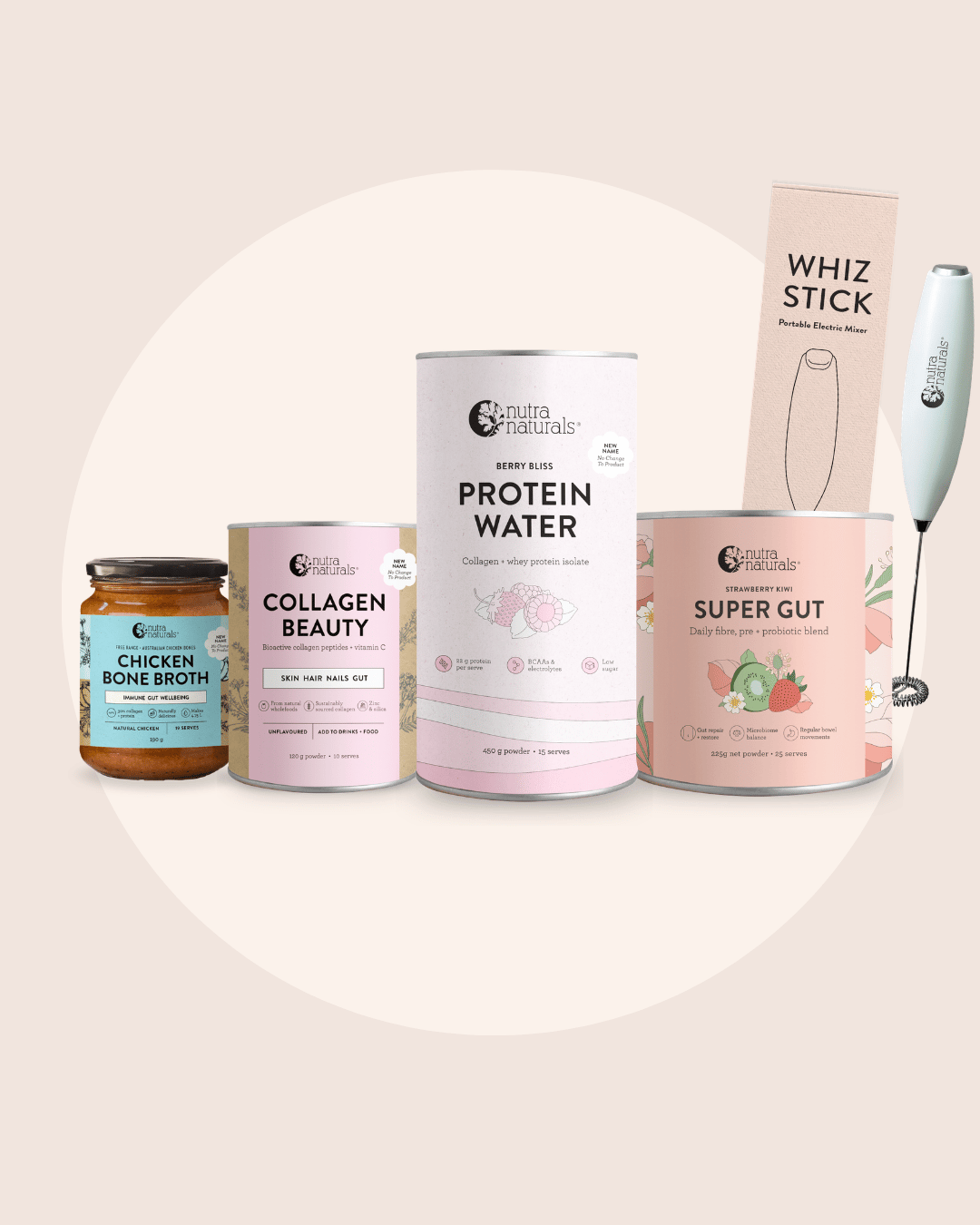 Pregnancy + Postpartum Bundle