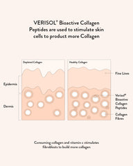 Collagen Beauty Vanilla