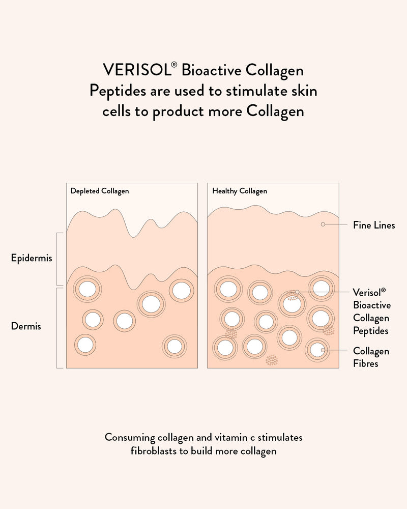 Collagen Beauty Vanilla